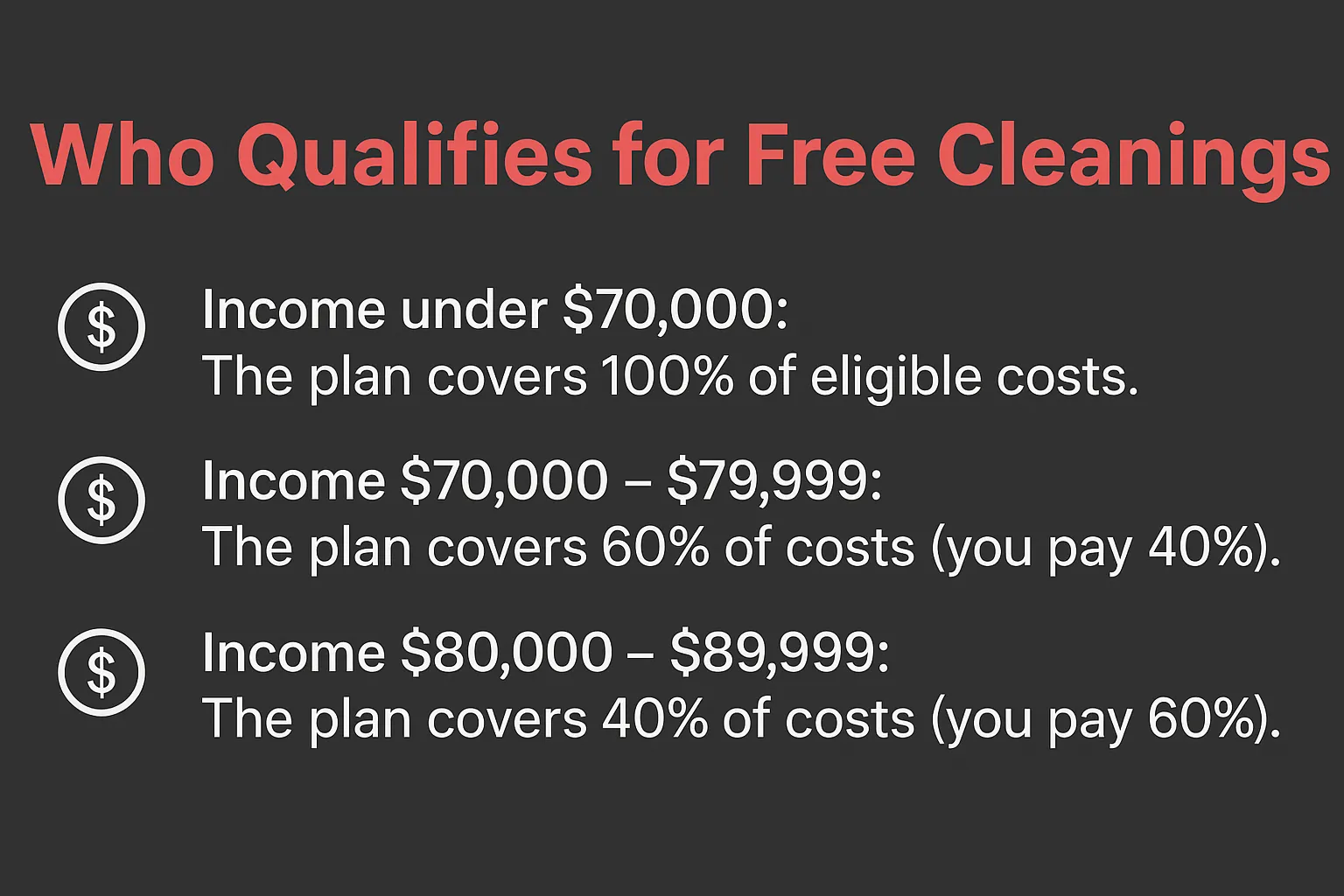 Who Qualifies for Free Cleanings